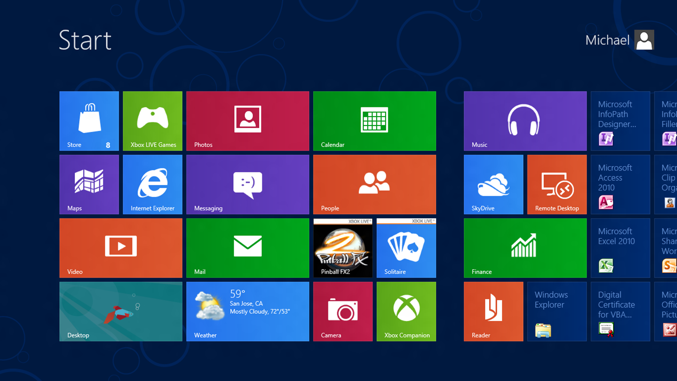 Windowc 8 от Microsoft