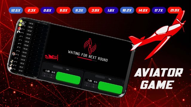 Обзор игрового автомата Aviator: погружение в мир азартных приключений
