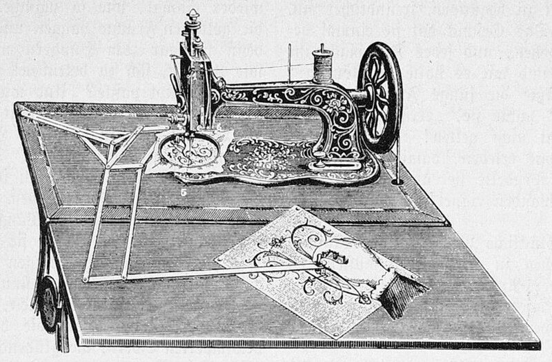 Эволюция швейной фурнитуры: От классики до современности
